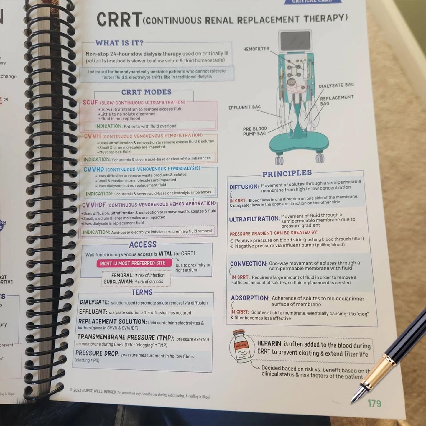 The Complete Nursing School 4 Dummies, 2025 Edition