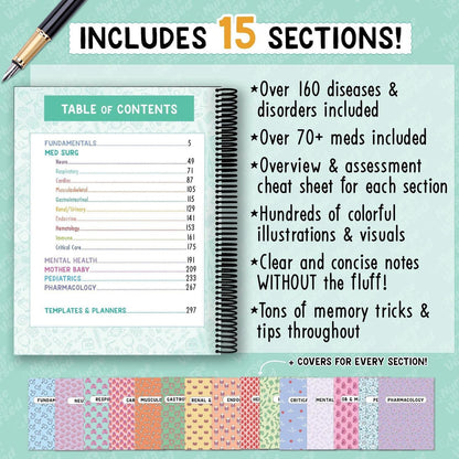Nursing Basics